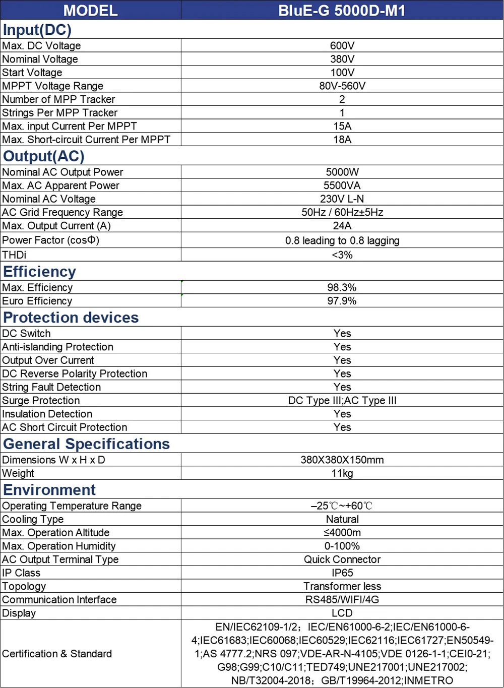 5kw on grid inverter parameter 5kw on grid inverter parameter