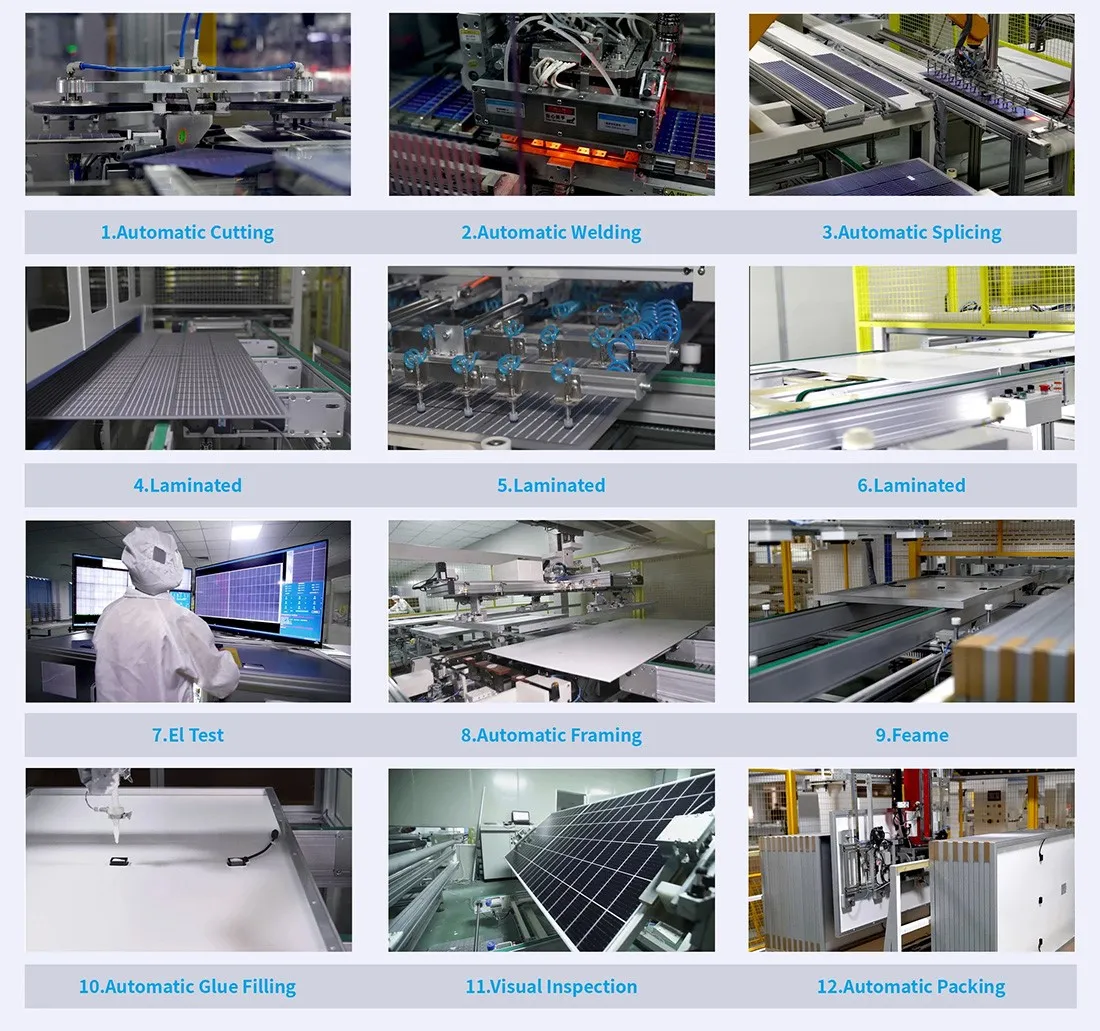Trina solar panel production process Trina solar panel production process